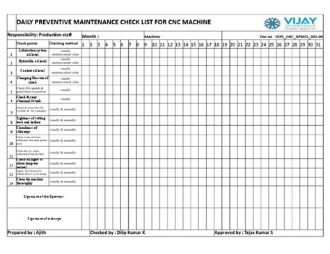 cnc machine maintenance|lathe machine preventive maintenance checklist.